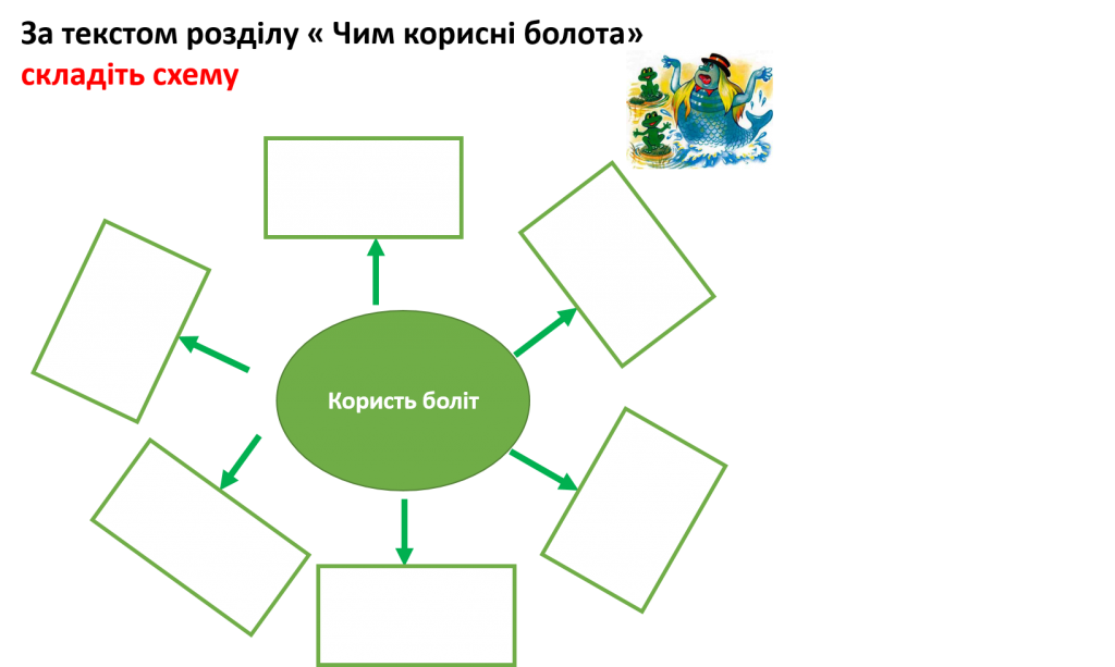 БОЛОТА by Tatiana - Ourboox.com