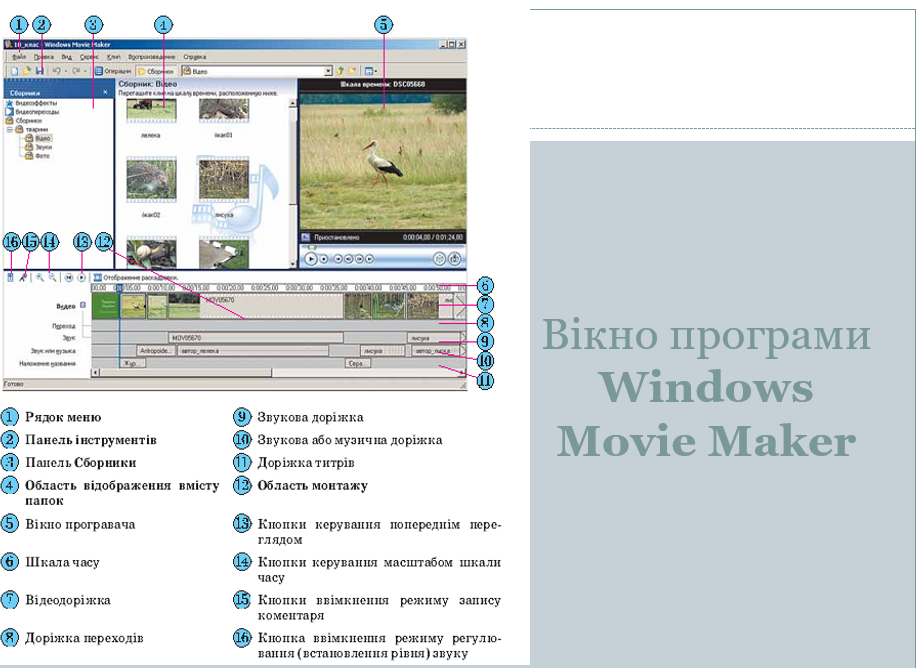 Створення та редагування відеофільмів by Andrii Kukliak - Ourboox.com