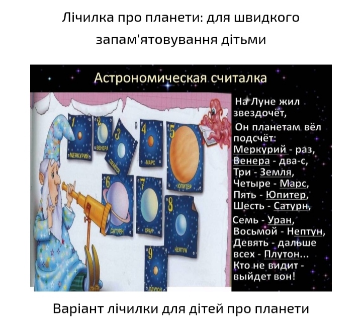 Сонячна система дітям. by I  - Ourboox.com