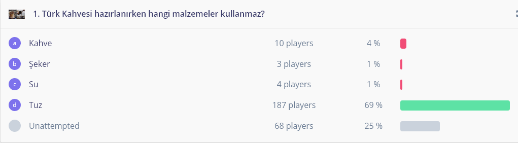 Öğrenci değerlendirme ebook (Quizizz) by Mürüde Dağaşan - Ourboox.com