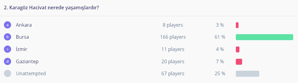 Öğrenci değerlendirme ebook (Quizizz) by Mürüde Dağaşan - Ourboox.com