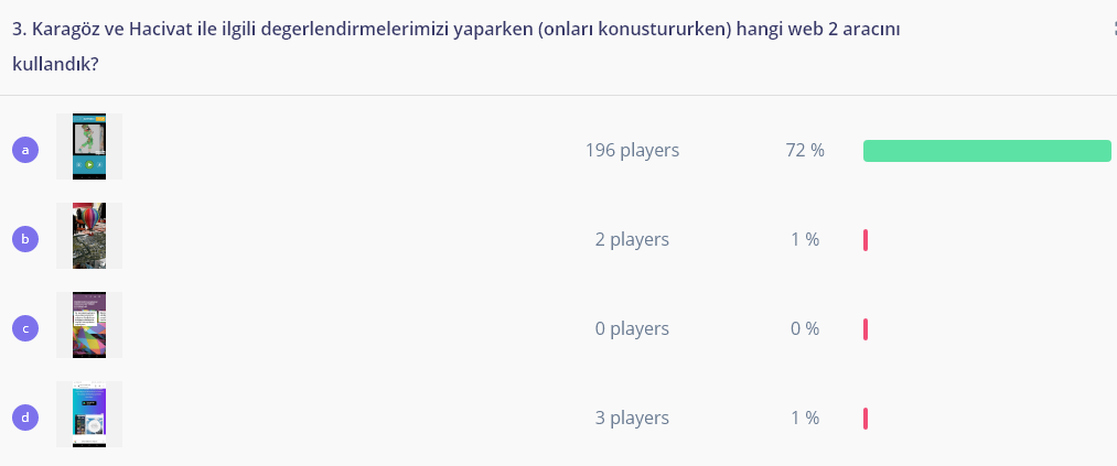 Öğrenci değerlendirme ebook (Quizizz) by Mürüde Dağaşan - Ourboox.com