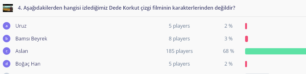 Öğrenci değerlendirme ebook (Quizizz) by Mürüde Dağaşan - Ourboox.com