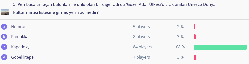 Öğrenci değerlendirme ebook (Quizizz) by Mürüde Dağaşan - Ourboox.com