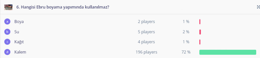 Öğrenci değerlendirme ebook (Quizizz) by Mürüde Dağaşan - Ourboox.com