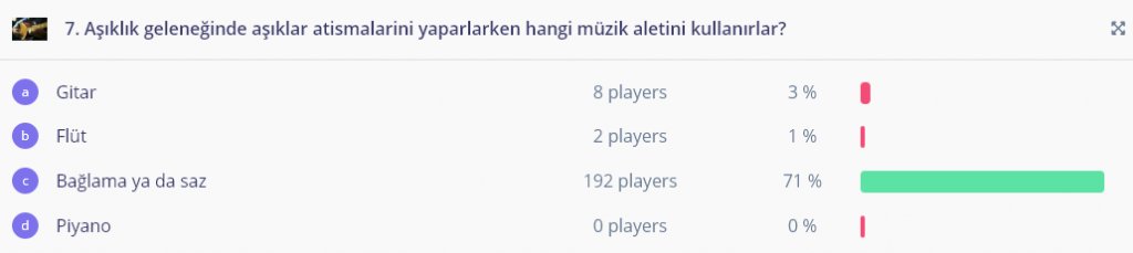 Öğrenci değerlendirme ebook (Quizizz) by Mürüde Dağaşan - Ourboox.com