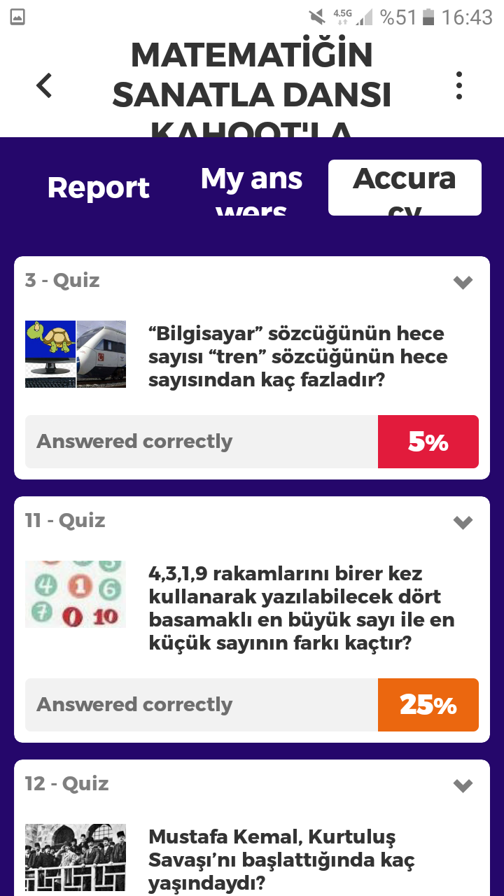Matematiğin Sanatla Dansı Kahoot Ortak Deneme Çalışması Sonuçları by nurhan - Ourboox.com