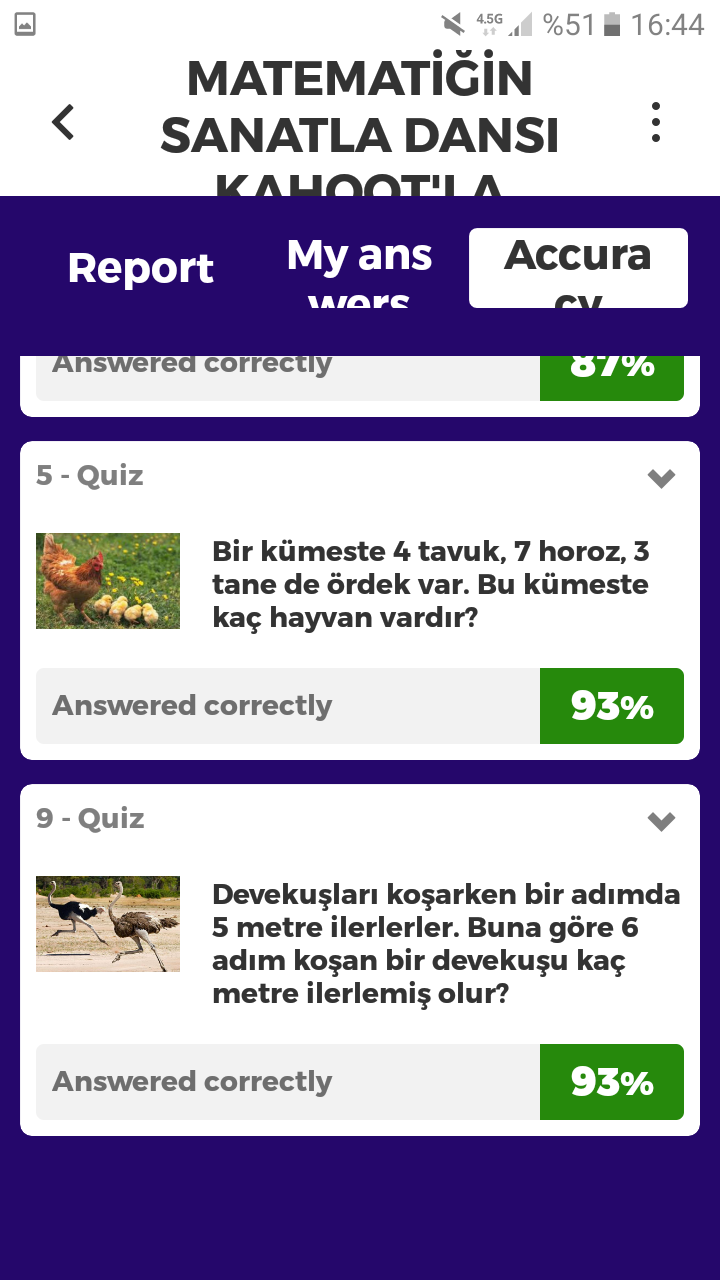 Matematiğin Sanatla Dansı Kahoot Ortak Deneme Çalışması Sonuçları by nurhan - Ourboox.com