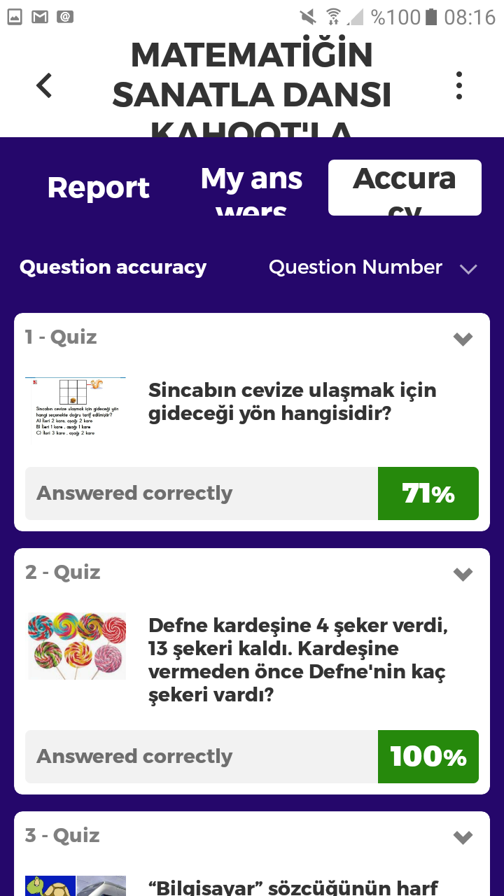 Matematiğin Sanatla Dansı Kahoot Ortak Deneme Çalışması Sonuçları by nurhan - Ourboox.com