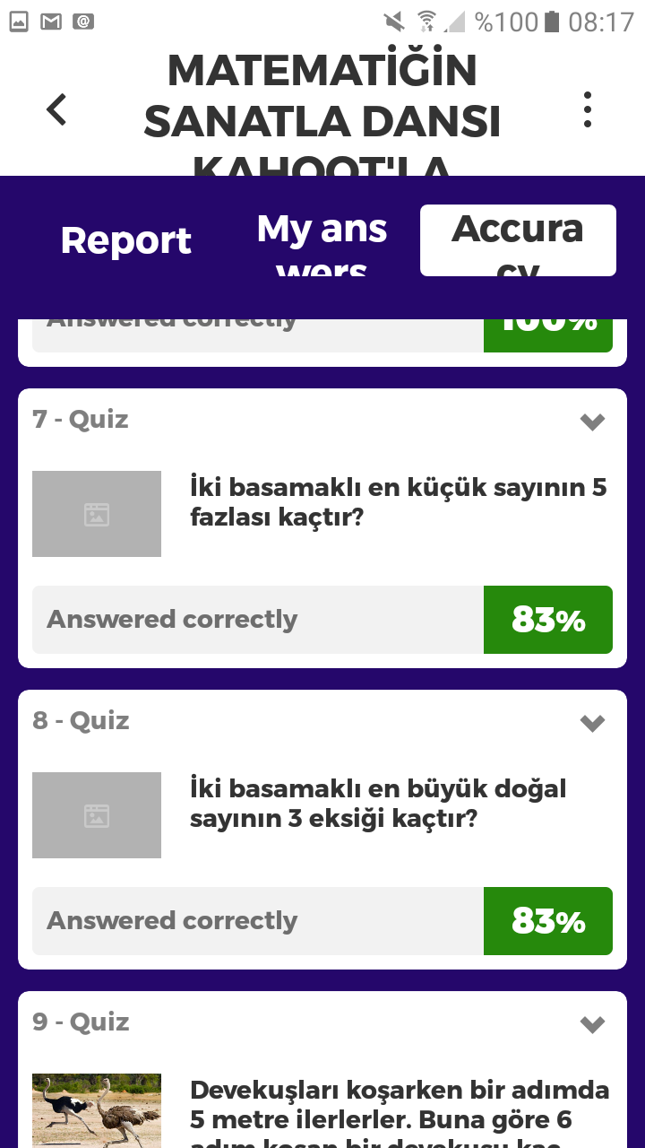 Matematiğin Sanatla Dansı Kahoot Ortak Deneme Çalışması Sonuçları by nurhan - Ourboox.com