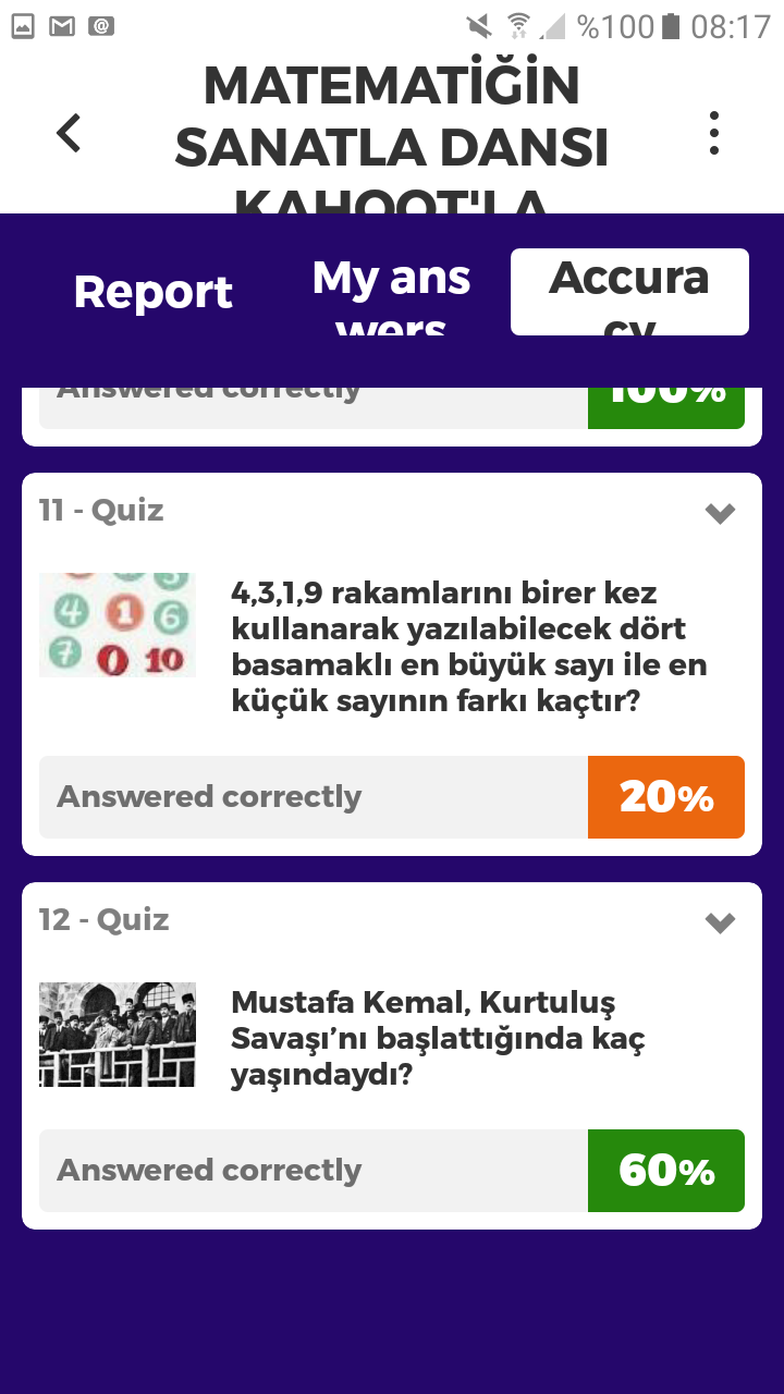 Matematiğin Sanatla Dansı Kahoot Ortak Deneme Çalışması Sonuçları by nurhan - Ourboox.com
