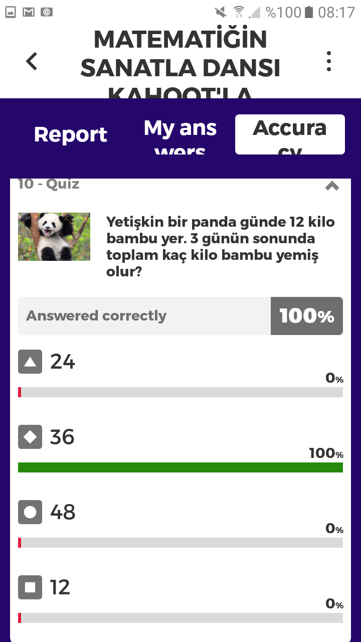 Matematiğin Sanatla Dansı Kahoot Ortak Deneme Çalışması Sonuçları by nurhan - Ourboox.com
