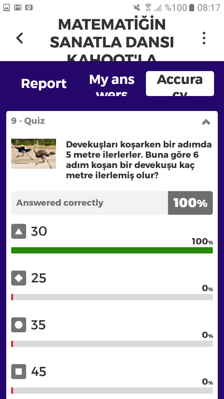 Matematiğin Sanatla Dansı Kahoot Ortak Deneme Çalışması Sonuçları by nurhan - Ourboox.com