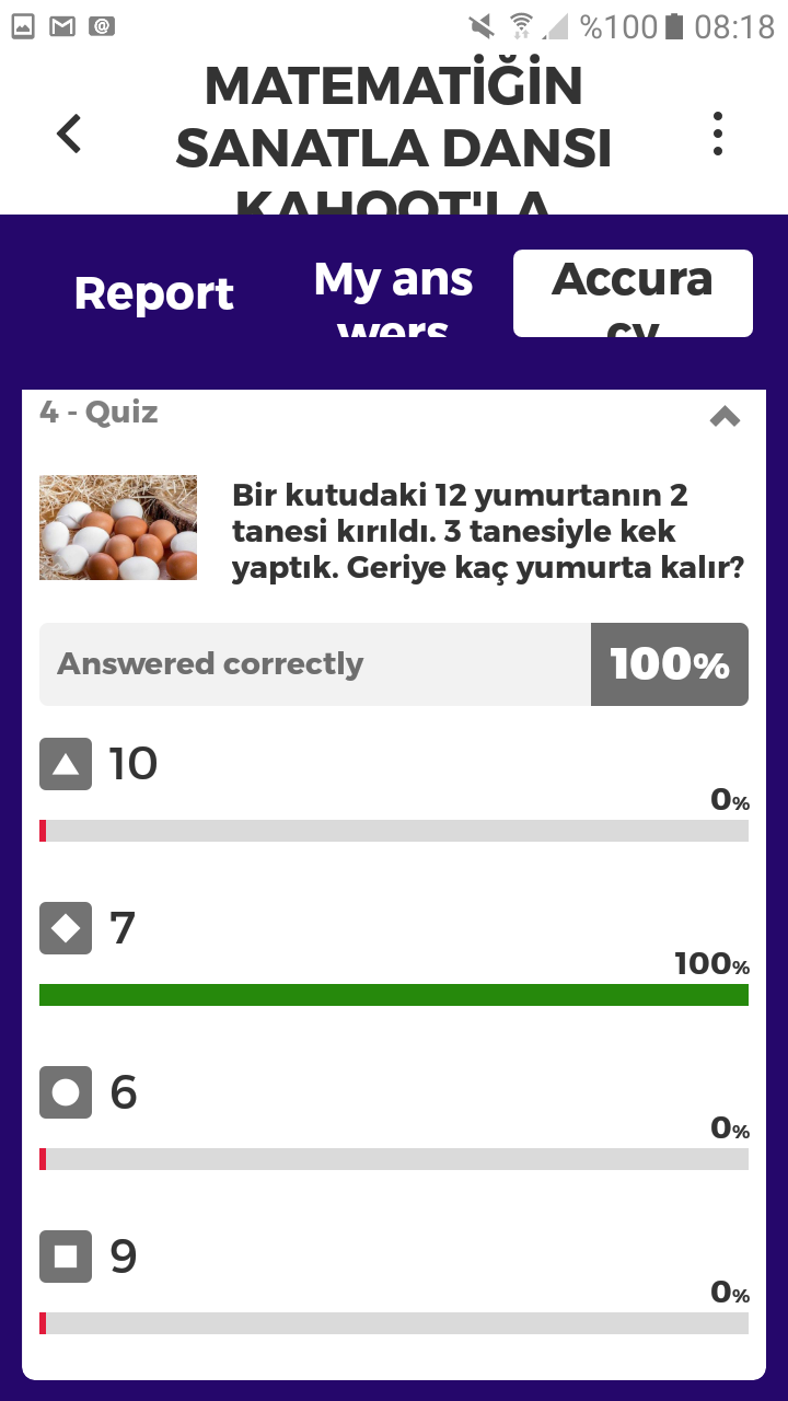 Matematiğin Sanatla Dansı Kahoot Ortak Deneme Çalışması Sonuçları by nurhan - Ourboox.com