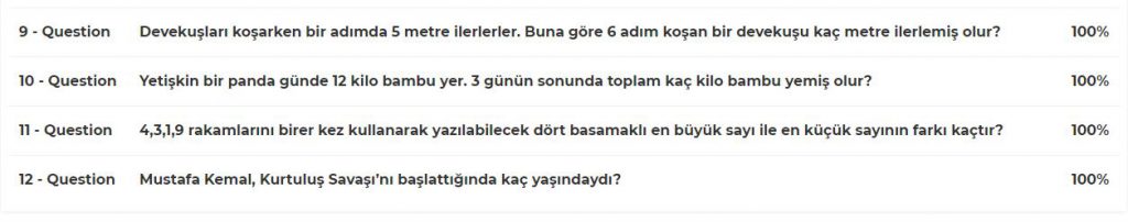 Matematiğin Sanatla Dansı Kahoot Ortak Deneme Çalışması Sonuçları by nurhan - Ourboox.com