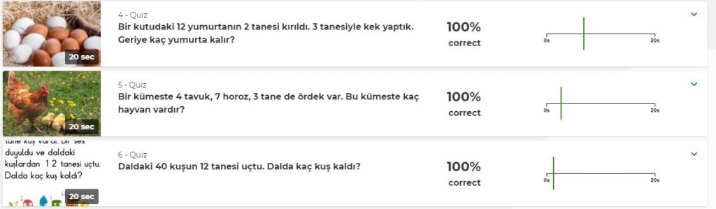 Matematiğin Sanatla Dansı Kahoot Ortak Deneme Çalışması Sonuçları by nurhan - Ourboox.com