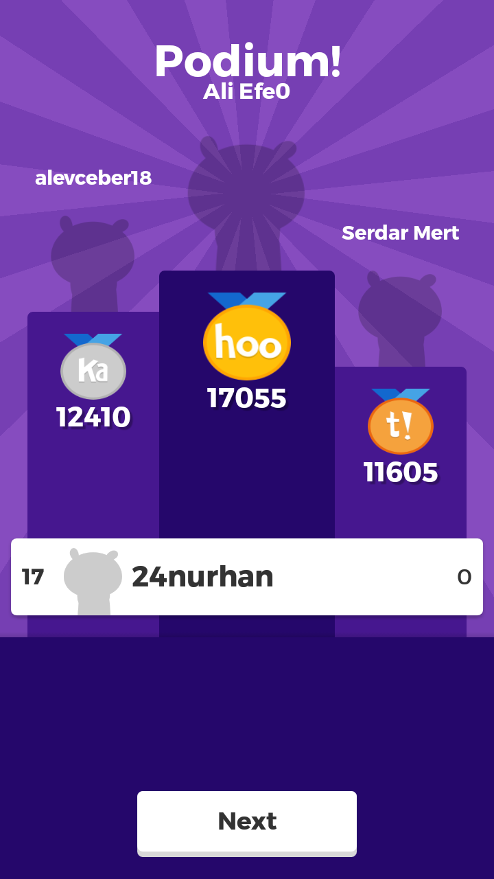 Matematiğin Sanatla Dansı Kahoot Ortak Deneme Çalışması Sonuçları by nurhan - Ourboox.com