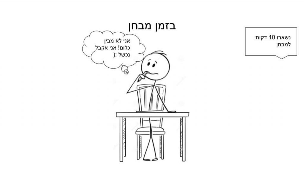עבודה בערבית מחצית ב’ by Itai Ilberg - Ourboox.com
