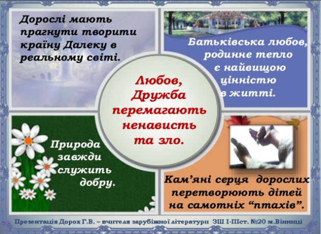 Астрід Ліндгрен. «Міо, мій Міо» by Tania - Ourboox.com