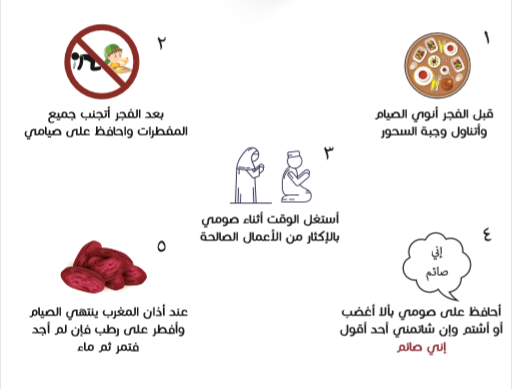 شهر رمضان المبارك by Athar - Ourboox.com