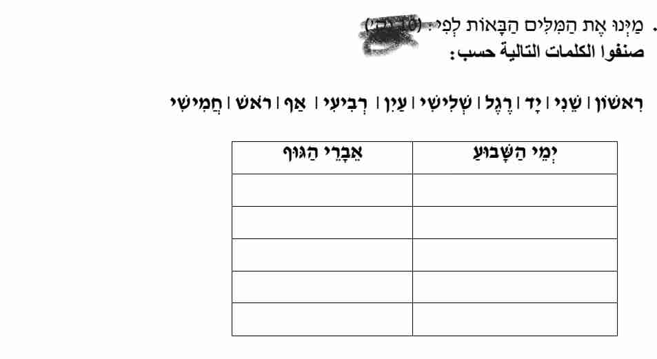 ספר חזרה by shaden shade - Ourboox.com