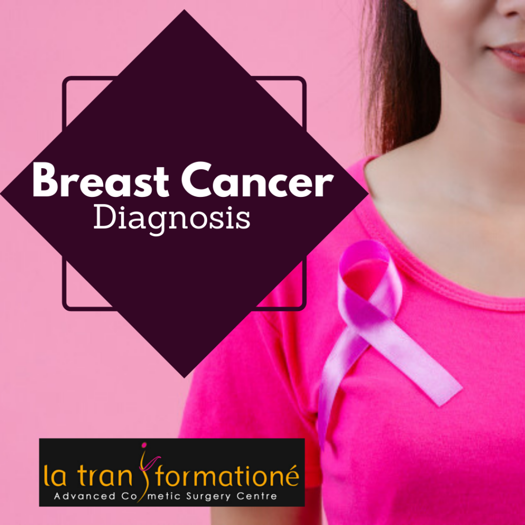 Breast cancer Diagnosis