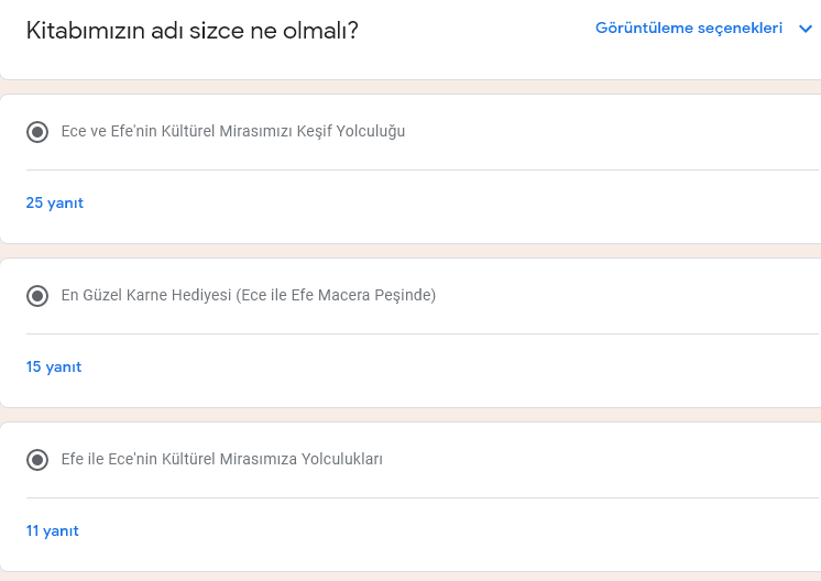 FİNAL ÜRÜNÜ KİTAP İSMİ SEÇİM ANKETİ SONUÇLARI by Mürüde Dağaşan - Illustrated by MÜRÜDE DAĞAŞAN - Ourboox.com