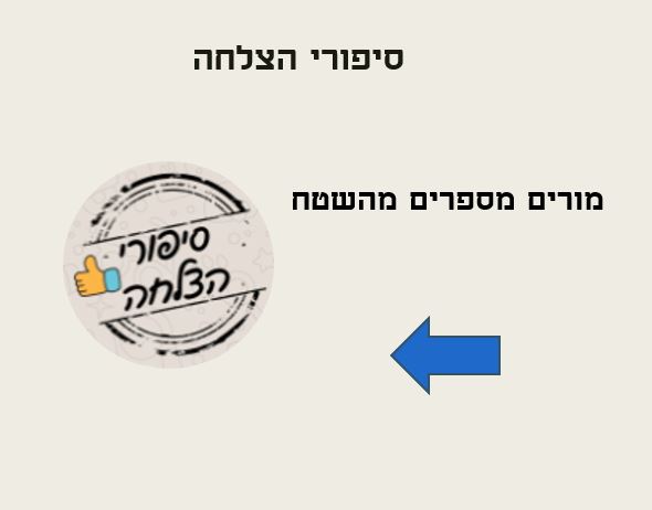 למידה מרחוק בצל הקורונה – חט”ב אורט עוספיה by osnat halabi - Ourboox.com