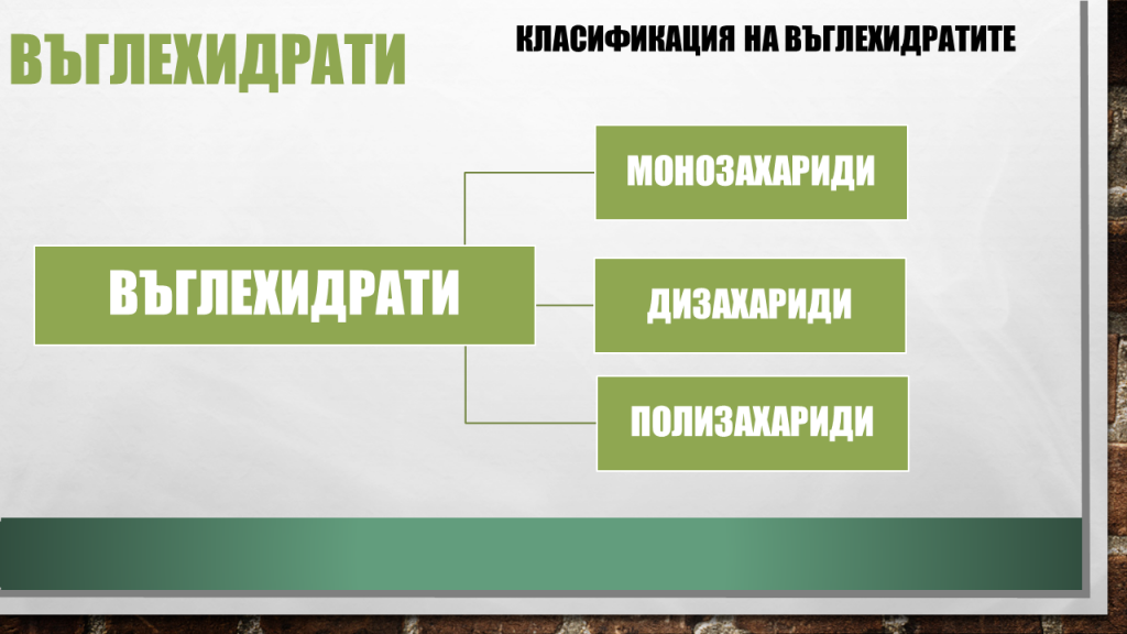 Дизахариди. Захароза by Veselina Gercheva - Ourboox.com