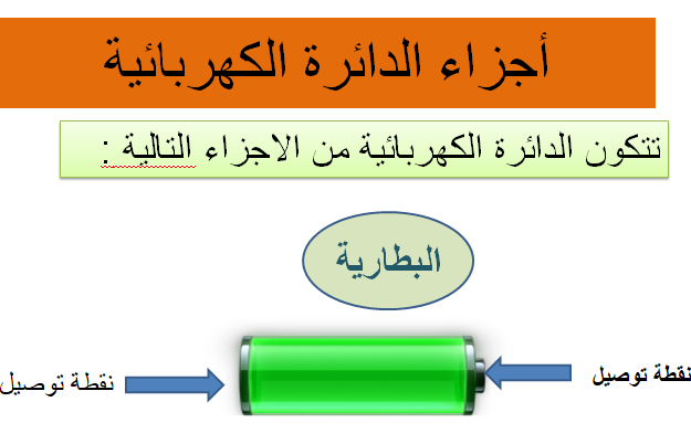 الدائرة الكهربائية – شيماء نعمة by Shimaa Nameh - Ourboox.com