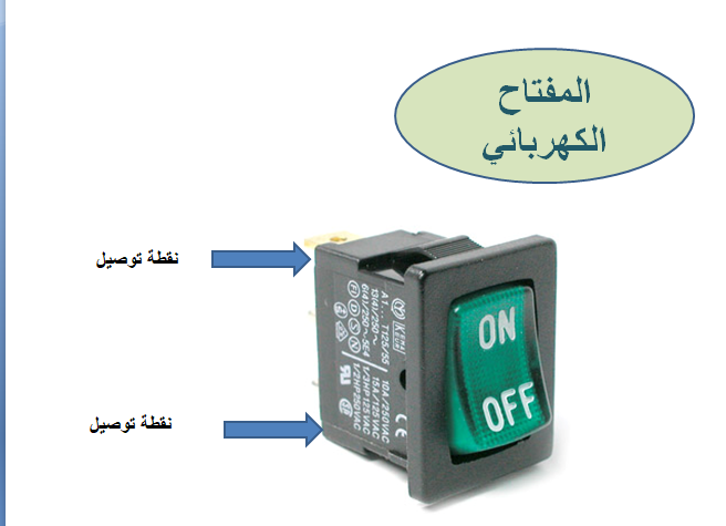 الدائرة الكهربائية – شيماء نعمة by Shimaa Nameh - Ourboox.com