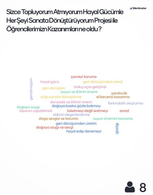 TOPLUYORUM ATMIYORUM HAYAL GÜCÜMLE HER ŞEYİ SANATA DÖNÜŞTÜRÜYORUM by Hatice ERDEM - Ourboox.com