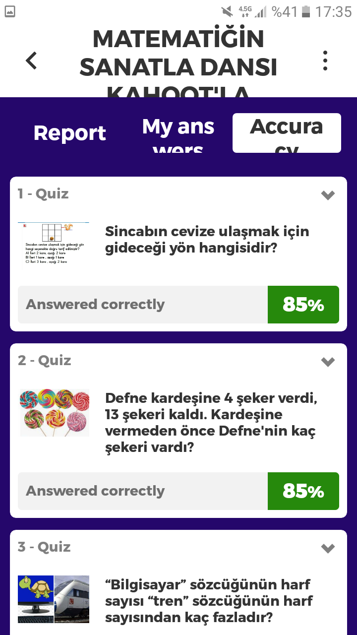 Matematiğin Sanatla Dansı Kahoot Ortak Deneme Çalışması Sonuçları by nurhan - Ourboox.com