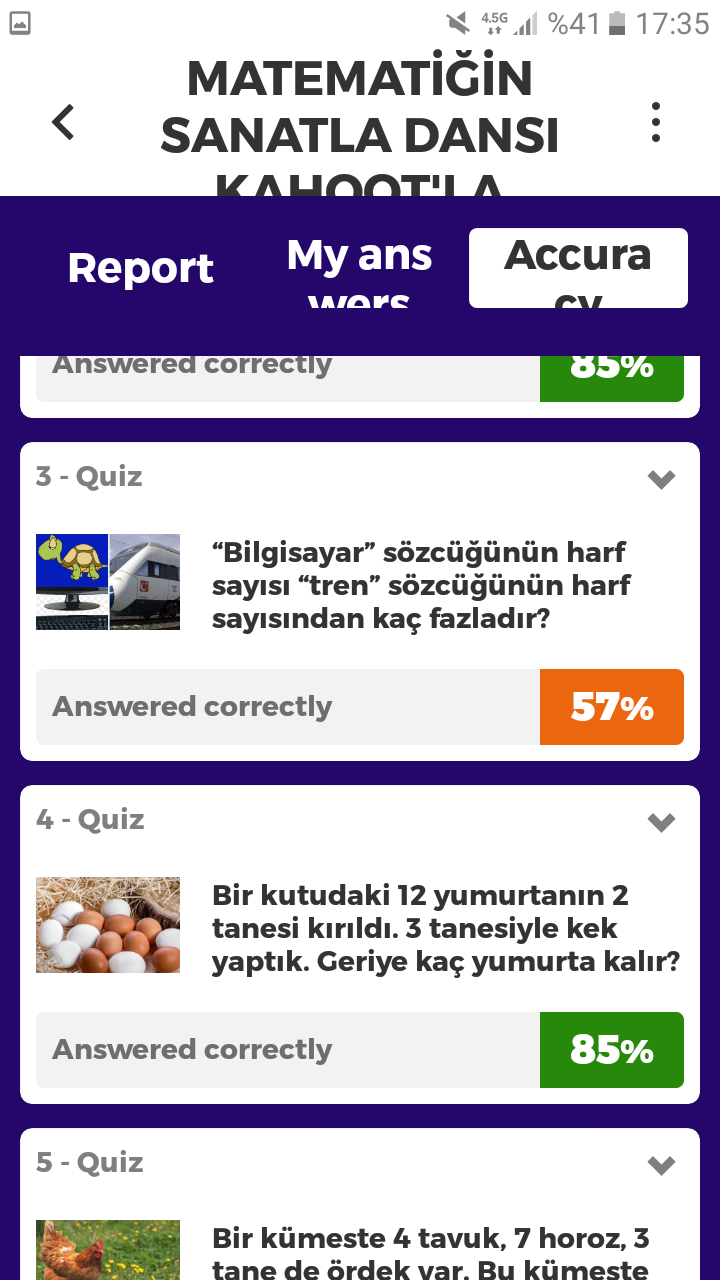 Matematiğin Sanatla Dansı Kahoot Ortak Deneme Çalışması Sonuçları by nurhan - Ourboox.com
