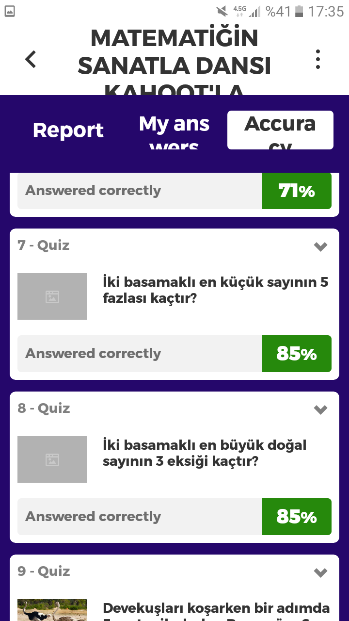 Matematiğin Sanatla Dansı Kahoot Ortak Deneme Çalışması Sonuçları by nurhan - Ourboox.com