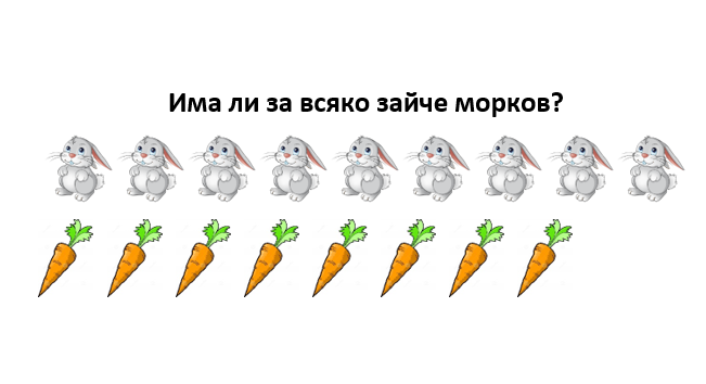 Числото 9 by Yana Nikolova - Illustrated by За децата от трета група на ДГ Звънче - Ourboox.com