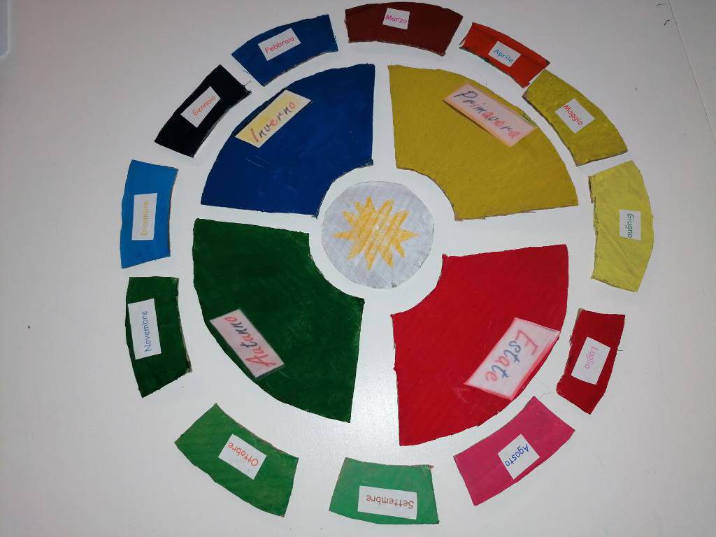 IL FANTASTICO MONDO DEI FIORI by alessandra giuliodori - Ourboox.com