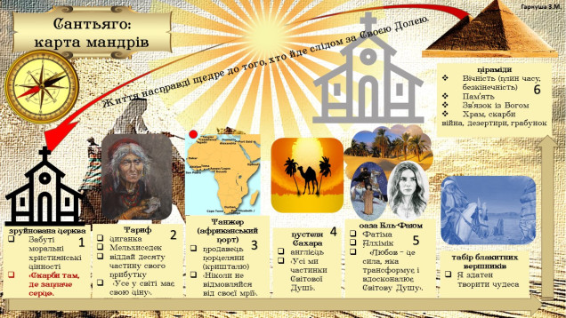 Алхімік by Gala - Ourboox.com