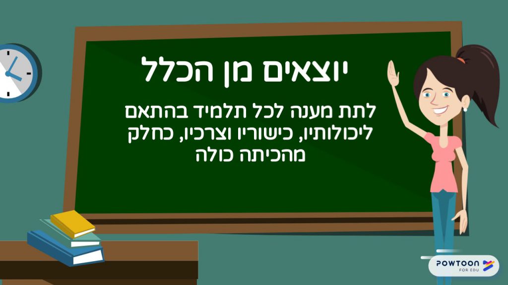 עקרונות מפתח by manar massarwe - Ourboox.com