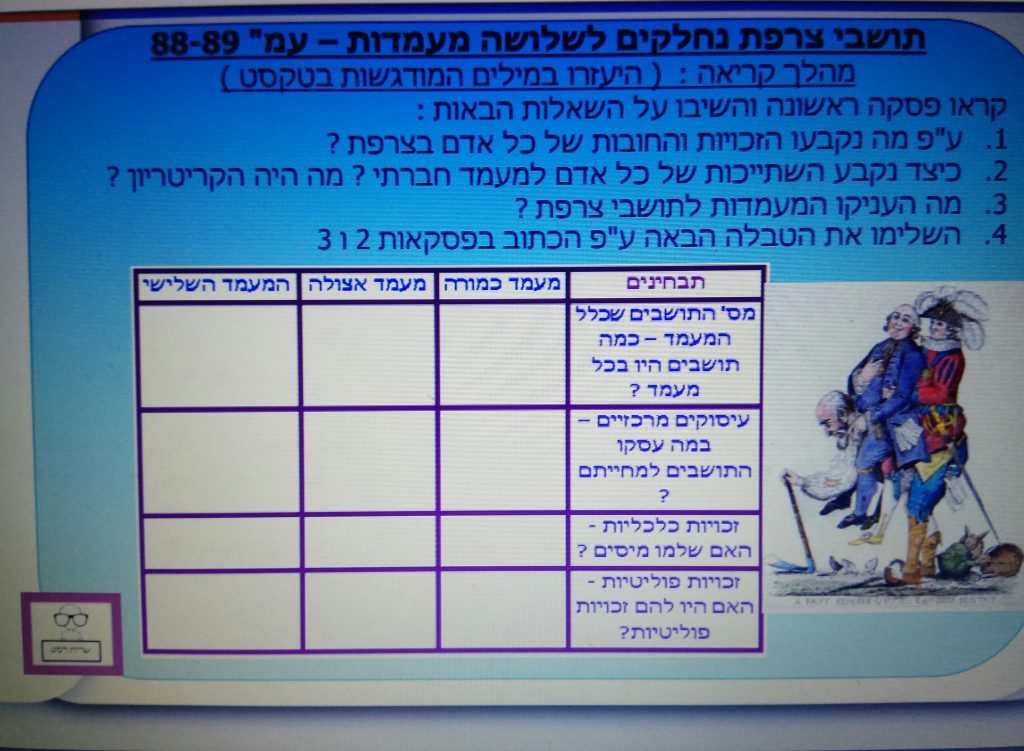 המהפכה הצרפתית by galit firt - Ourboox.com