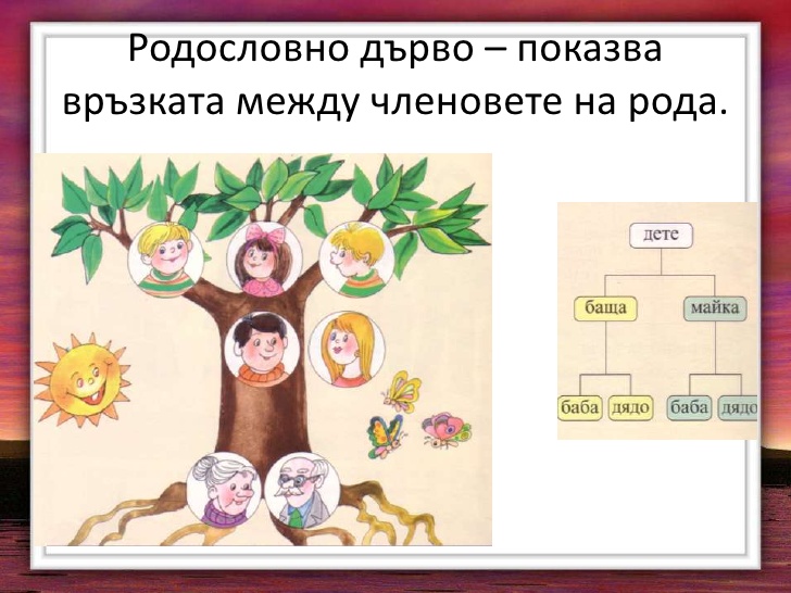 Моето семейство by Delyana Karaivanova - Ourboox.com