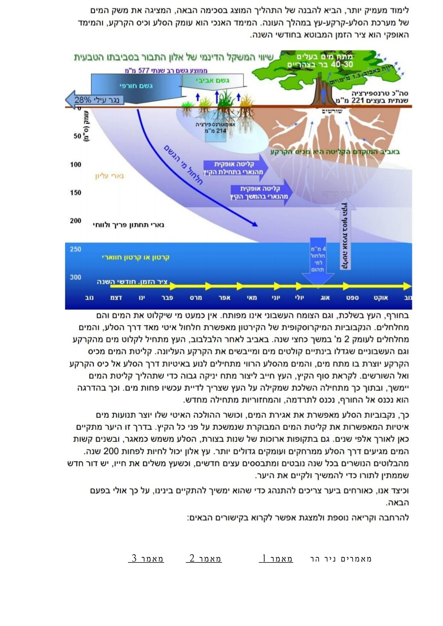 עלון הגליל אפריל 20 by אלון הגליל - Ourboox.com