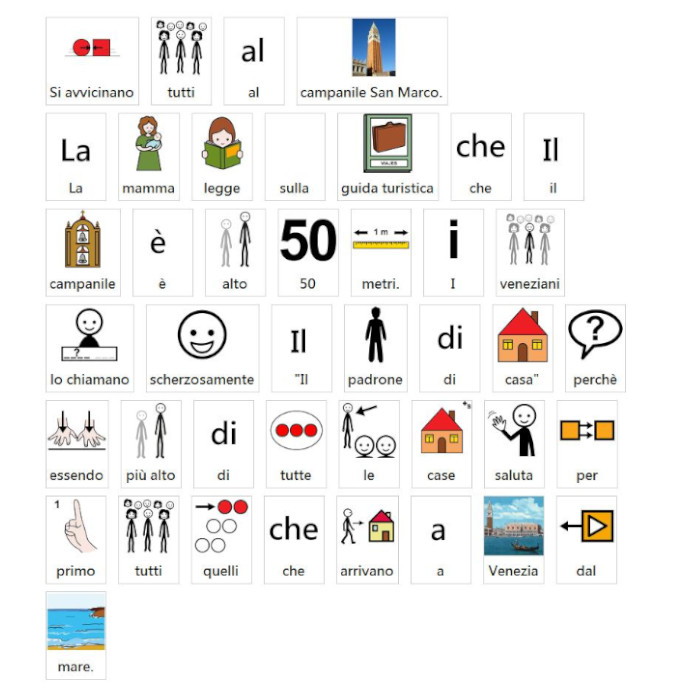Lorenzo conosce l’Italia in caa by alessandra pierri - Illustrated by Pictograms’ author: Sergio Palao Origin: ARASAAC (http://arasaac.org) Licenses: CC (BY-NC-SA) Property: Aragon Government - Ourboox.com