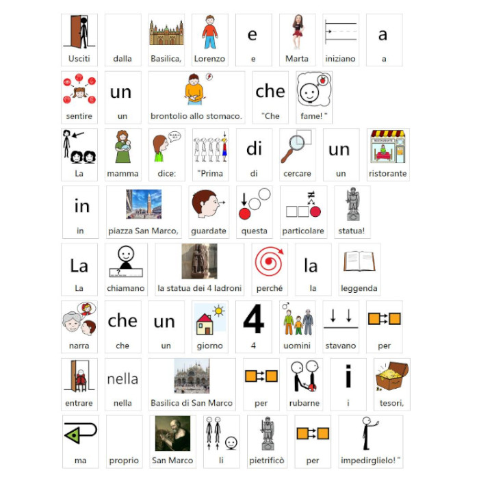Lorenzo conosce l’Italia in caa by alessandra pierri - Illustrated by Pictograms’ author: Sergio Palao Origin: ARASAAC (http://arasaac.org) Licenses: CC (BY-NC-SA) Property: Aragon Government - Ourboox.com