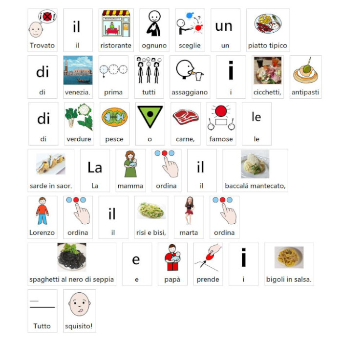 Lorenzo conosce l’Italia in caa by alessandra pierri - Illustrated by Pictograms’ author: Sergio Palao Origin: ARASAAC (http://arasaac.org) Licenses: CC (BY-NC-SA) Property: Aragon Government - Ourboox.com