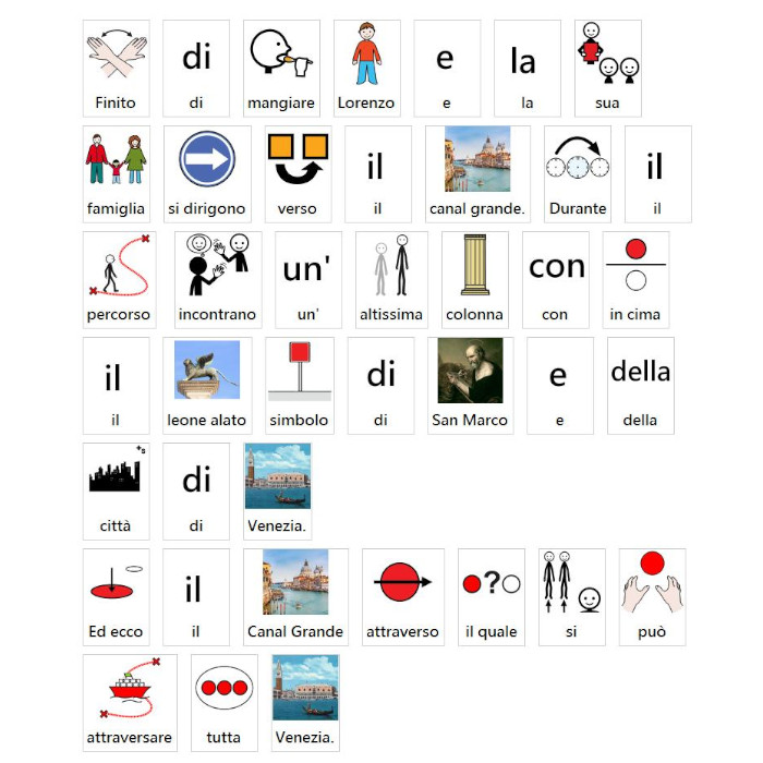 Lorenzo conosce l’Italia in caa by alessandra pierri - Illustrated by Pictograms’ author: Sergio Palao Origin: ARASAAC (http://arasaac.org) Licenses: CC (BY-NC-SA) Property: Aragon Government - Ourboox.com