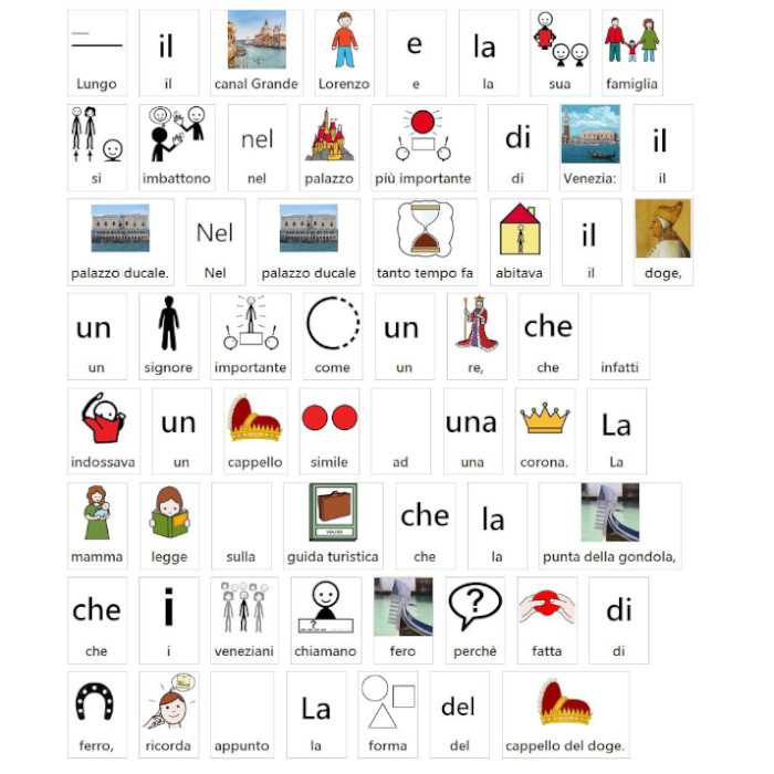 Lorenzo conosce l’Italia in caa by alessandra pierri - Illustrated by Pictograms’ author: Sergio Palao Origin: ARASAAC (http://arasaac.org) Licenses: CC (BY-NC-SA) Property: Aragon Government - Ourboox.com