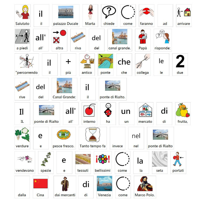 Lorenzo conosce l’Italia in caa by alessandra pierri - Illustrated by Pictograms’ author: Sergio Palao Origin: ARASAAC (http://arasaac.org) Licenses: CC (BY-NC-SA) Property: Aragon Government - Ourboox.com