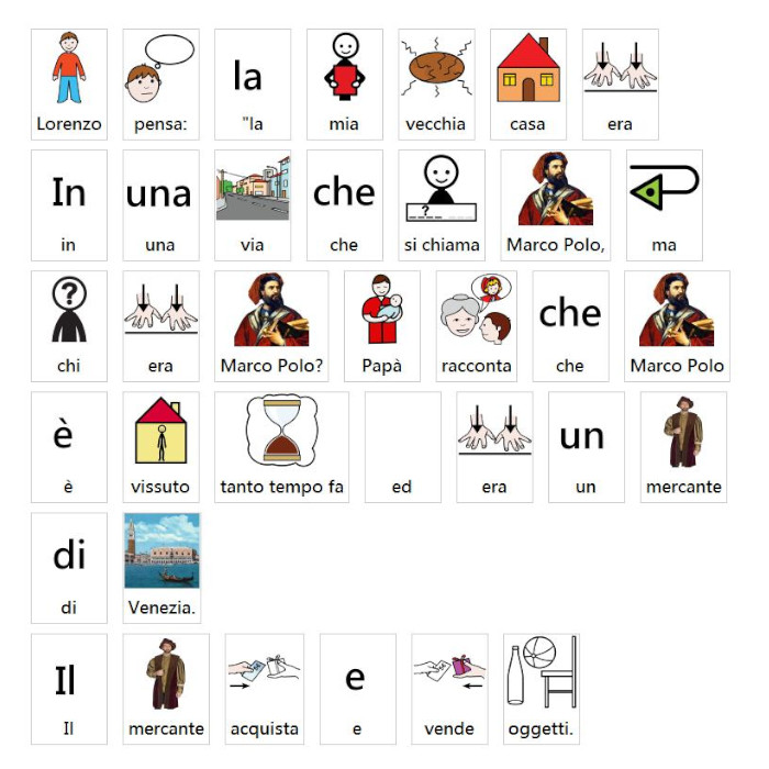 Lorenzo conosce l’Italia in caa by alessandra pierri - Illustrated by Pictograms’ author: Sergio Palao Origin: ARASAAC (http://arasaac.org) Licenses: CC (BY-NC-SA) Property: Aragon Government - Ourboox.com