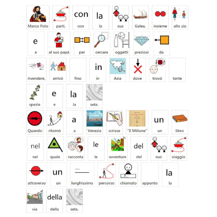 Lorenzo conosce l’Italia in caa by alessandra pierri - Illustrated by Pictograms’ author: Sergio Palao Origin: ARASAAC (http://arasaac.org) Licenses: CC (BY-NC-SA) Property: Aragon Government - Ourboox.com